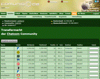 Screenshot Transfermarkt
